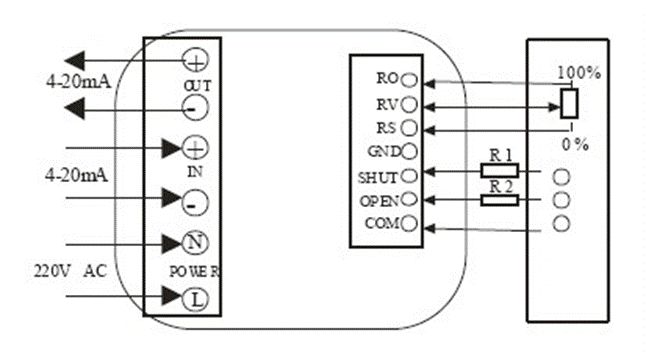 電動(dòng)蝶閥的原理以及如何接線